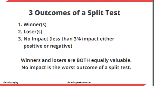 Chris Dayley - 3 outcomes of a split test