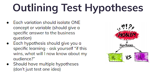Chris Dayley - Outlinin Test Hypotheses