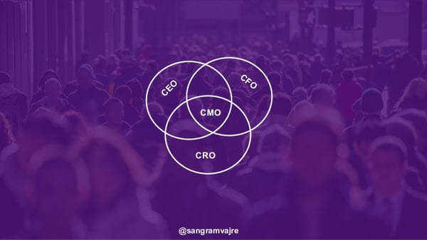 Know your stakeholders - CEO - CFO - CRO
