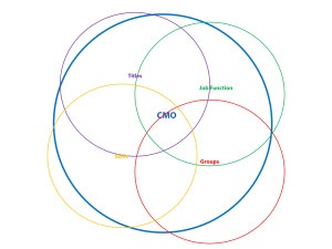 Retargeting.001