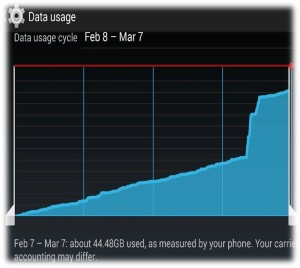 Verizon example