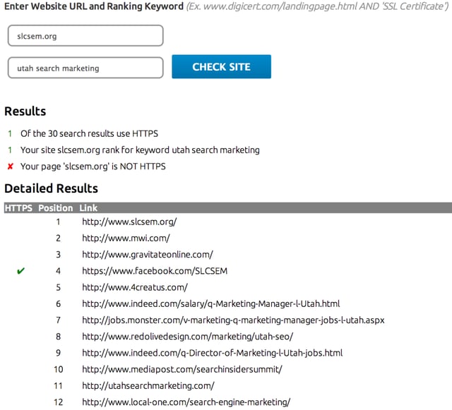 DigiCert Always-On SSL Site Checker