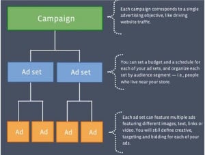 social-roi-is-finally-here-17-1024