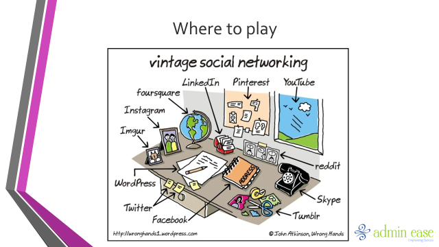 Vintage Social Networking