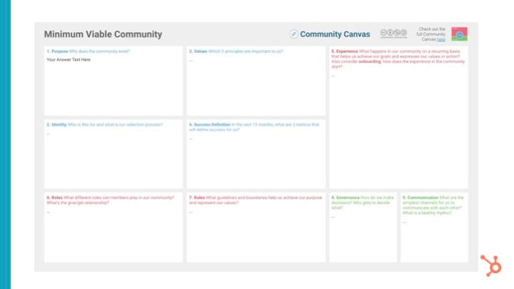 Minimum Viable Community