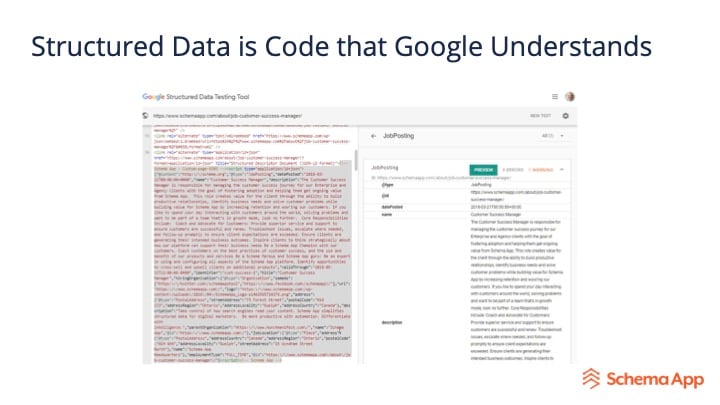 Structured data is what google understands