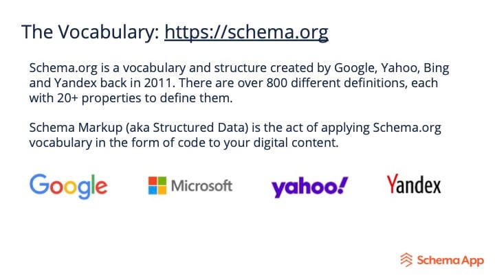 The Vocabulary of Shema