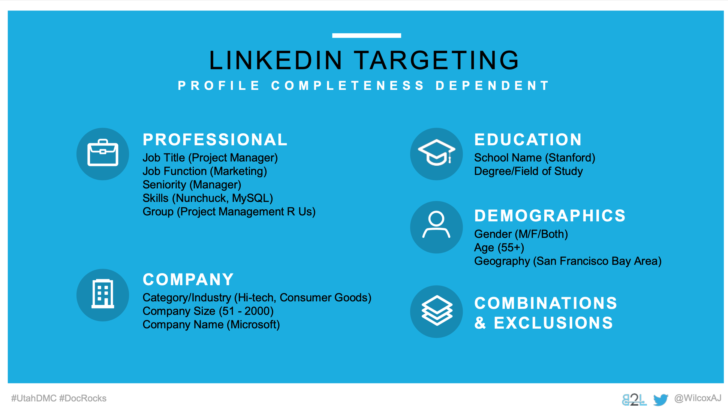 Utah DMC LinkedIn Ads - Aj Wilcox - Ad Units - LinkedIn Targeting