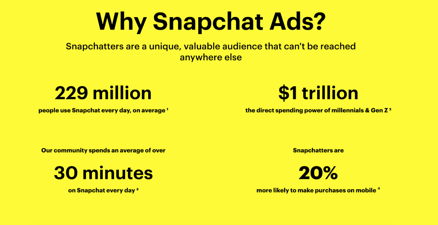 Why Snapchat ads