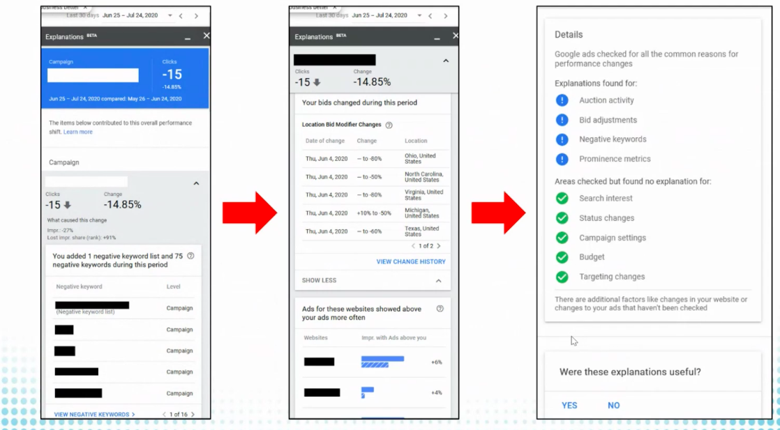 Explanations can show you the reason for increases/decreases in conversions.